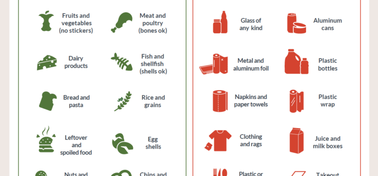 Madison What’s In What’s Out Food Scraps Flyer