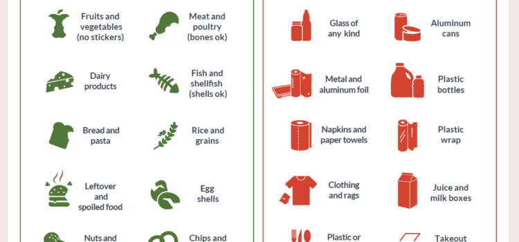 Middletown What’s In What’s Out Food Scraps Flyer