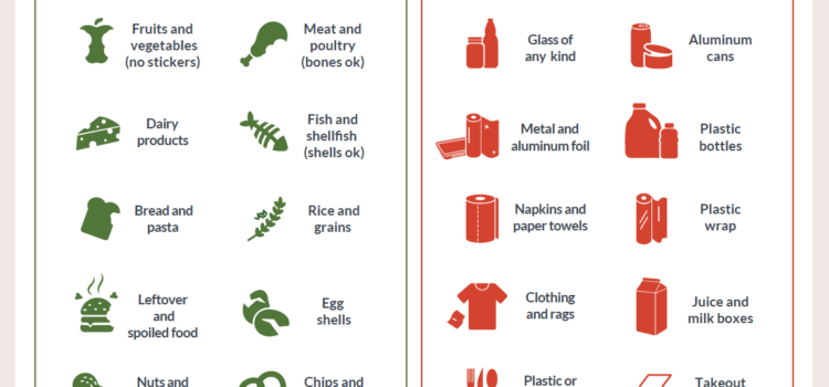 Stonington What’s In What’s Out Food Scraps Flyer