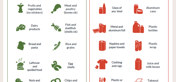 West Hartford What’s In What’s Out Food Scraps Flyer